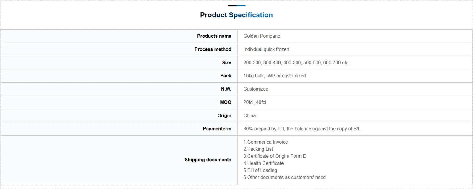 product-1601-642 product-1601-642